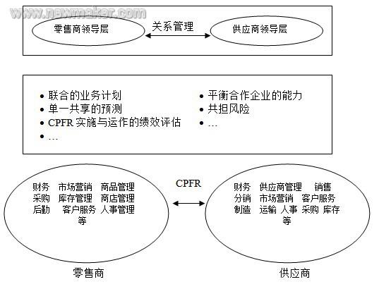 bsports必一体育_主播与平台互掐岂能不顾行业利益(图3) bsports必一体育